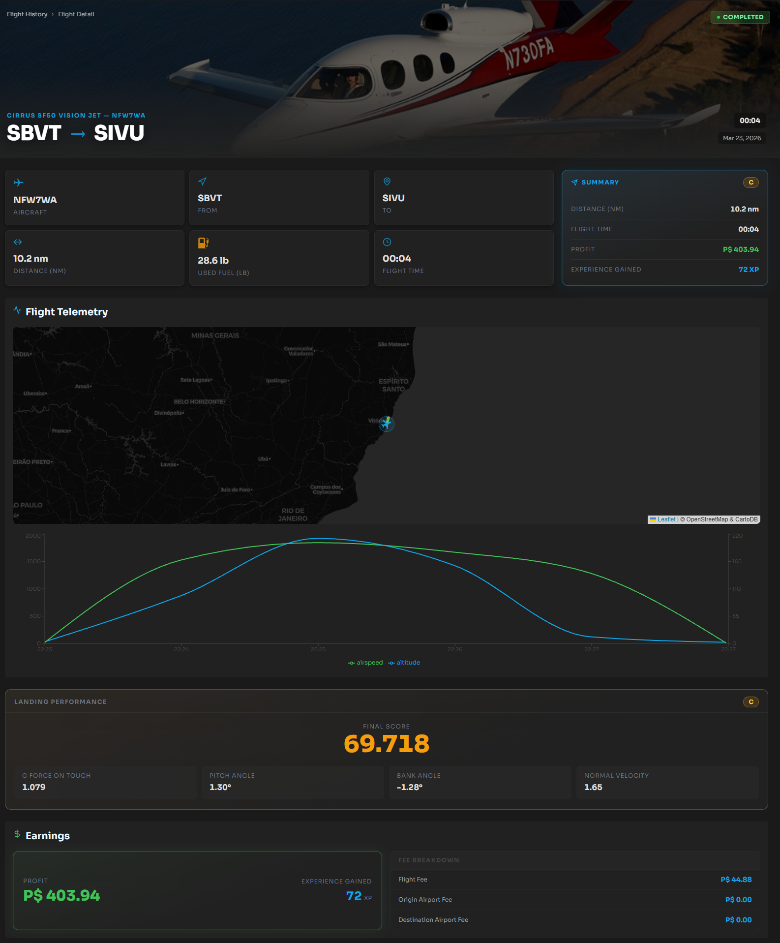 Flight history log